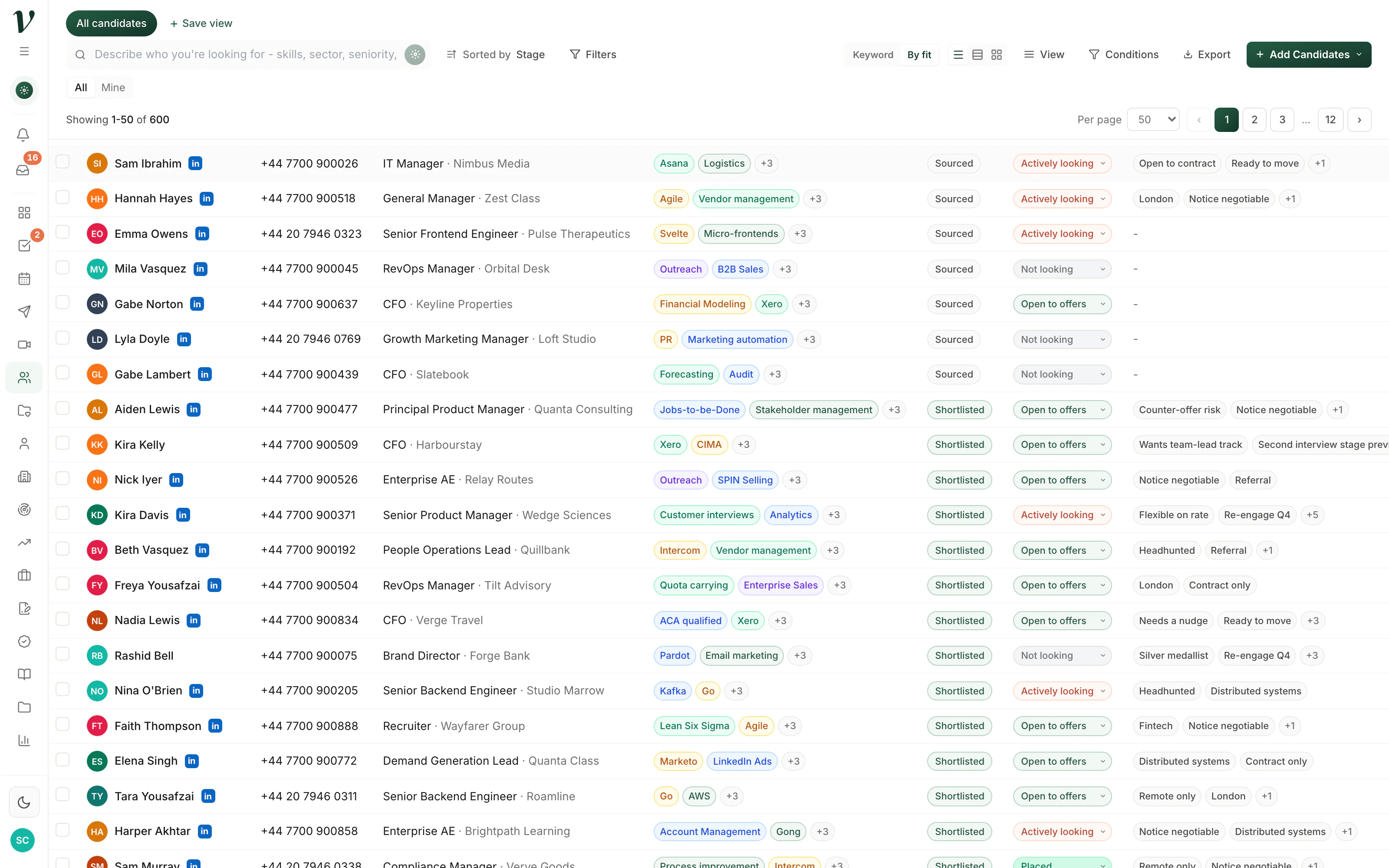 The candidate database with skills, stage and fit ranking